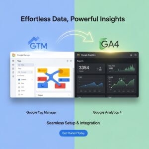 Google Tag Manager (GTM) & Google Analytics 4 (GA4) Setup